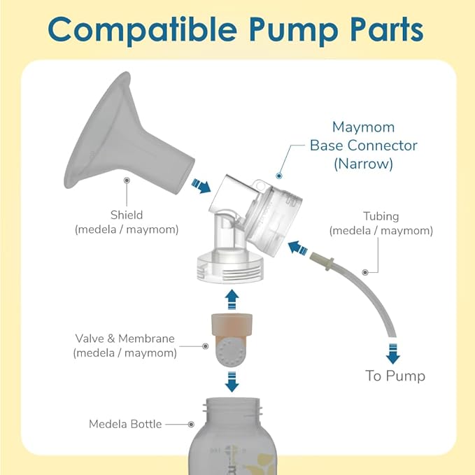 Connecteur Medela 1 – Image 4