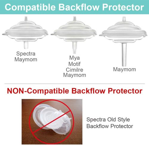 Membrane silicone protection anti reflux – Image 3