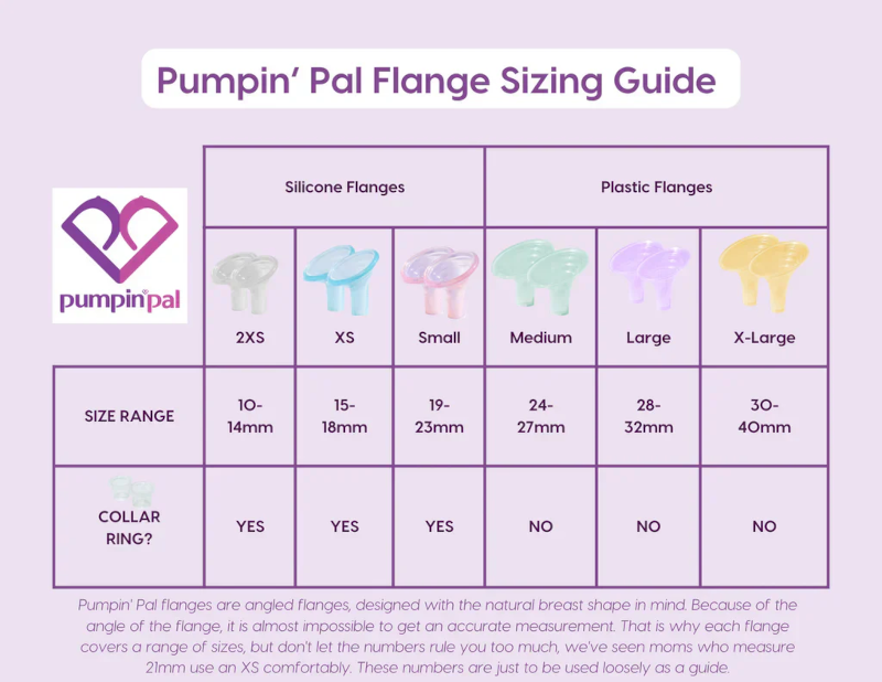 PumpinPal Flange - Image 5